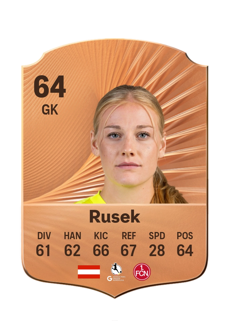 Larissa Rusek