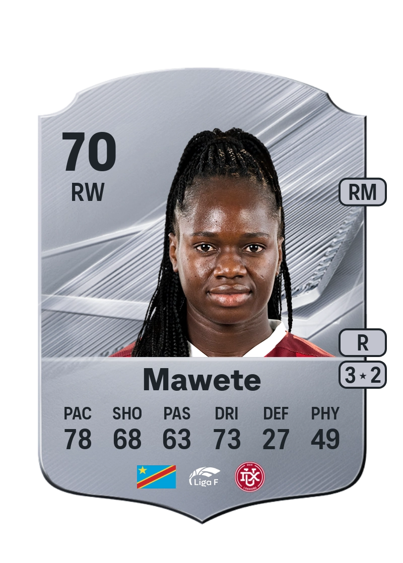 Flavine Mawete