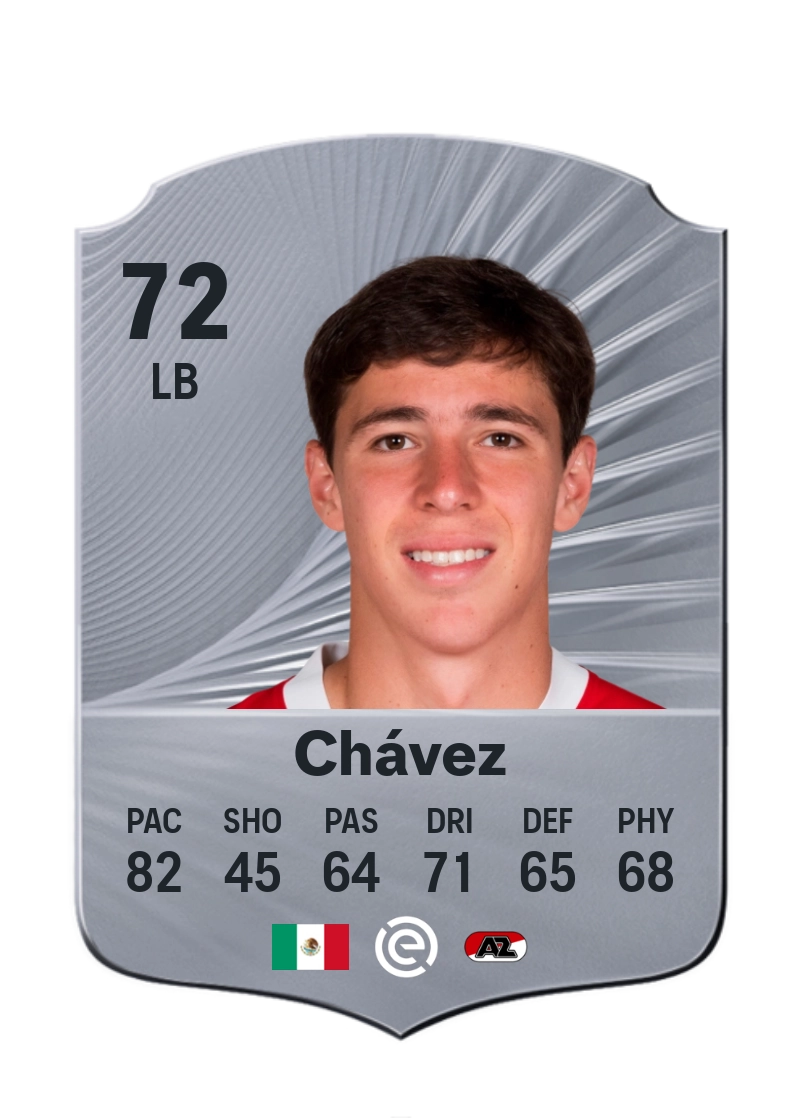 Mateo Chávez