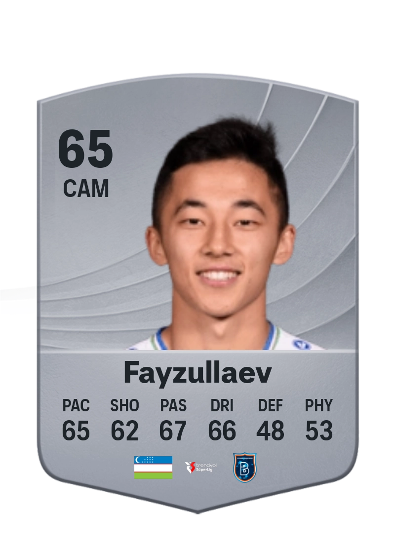 Abbosbek Fayzullaev