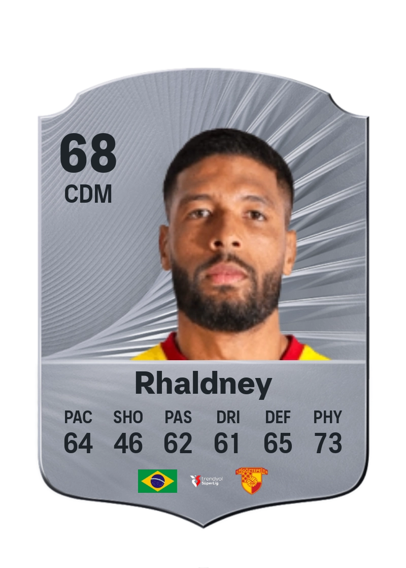 Rhaldney