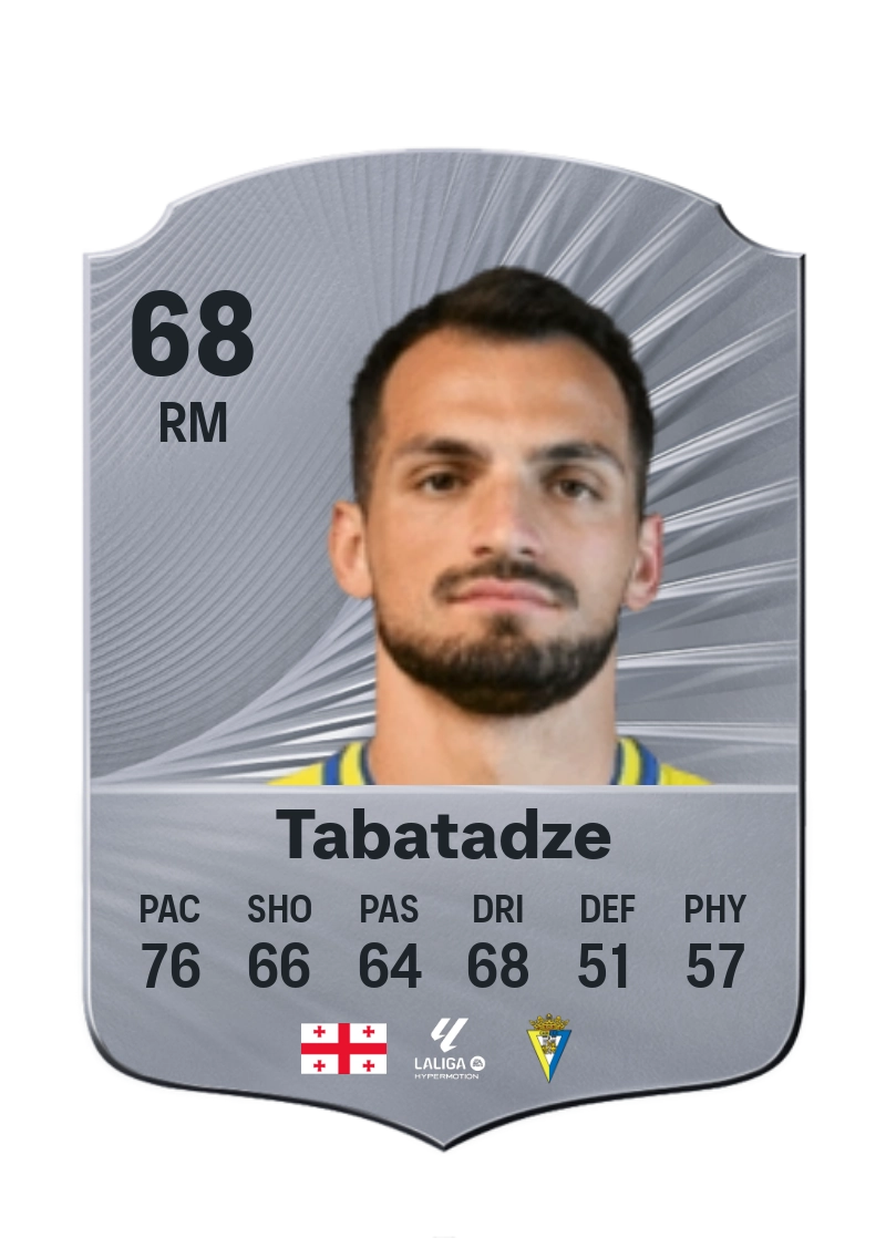 Iuri Tabatadze