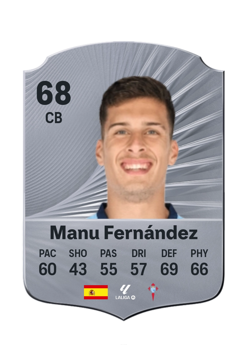 Manu Fernández