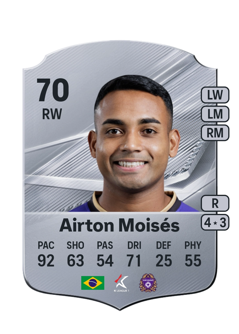 Airton Moisés