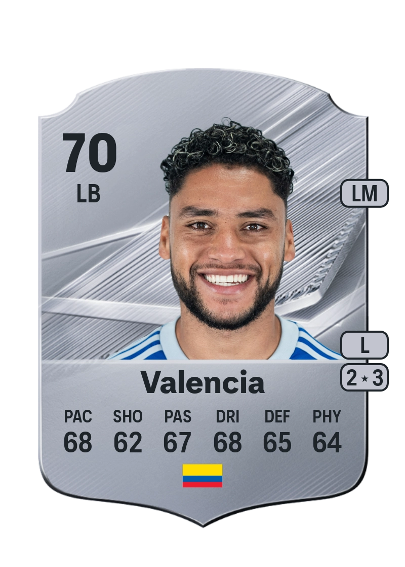 Sebastián Valencia