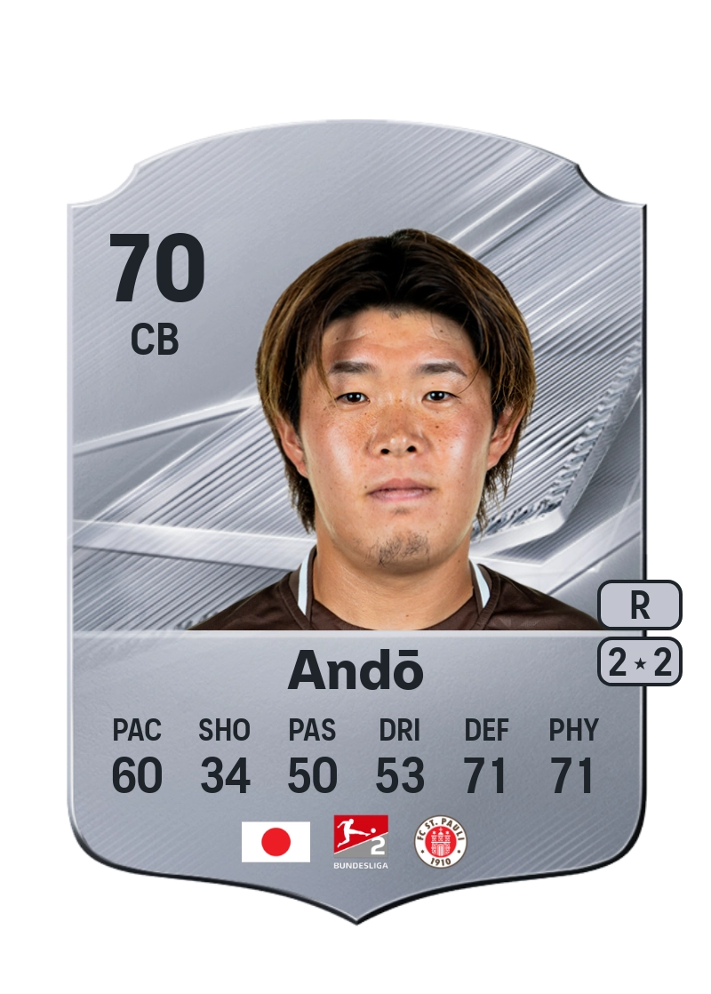 Tomoya Andō
