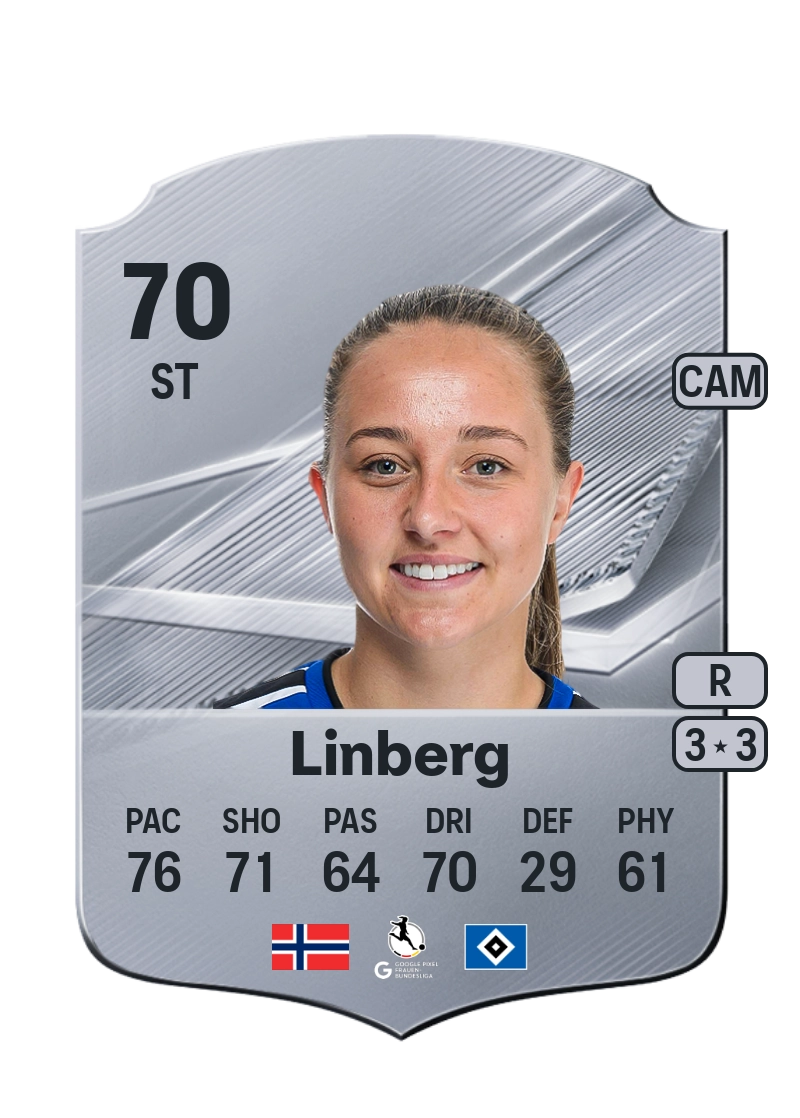 Camilla Linberg