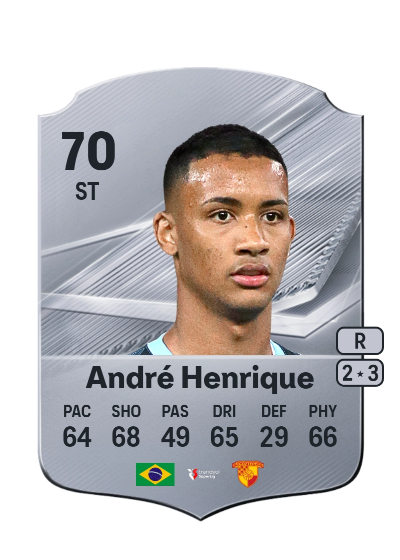 André Henrique