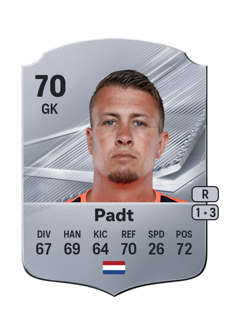 Sergio Padt