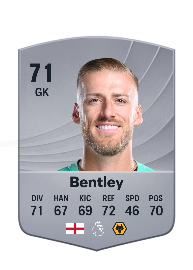 Daniel Bentley