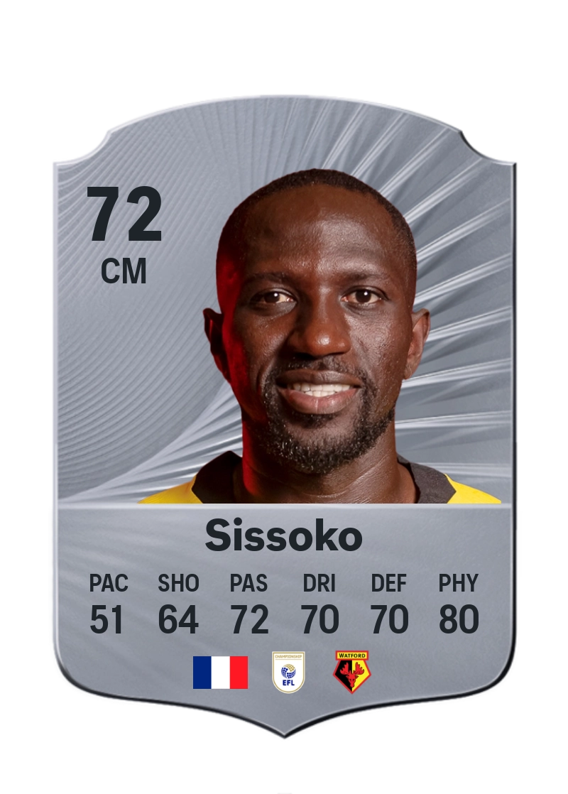 Moussa Sissoko