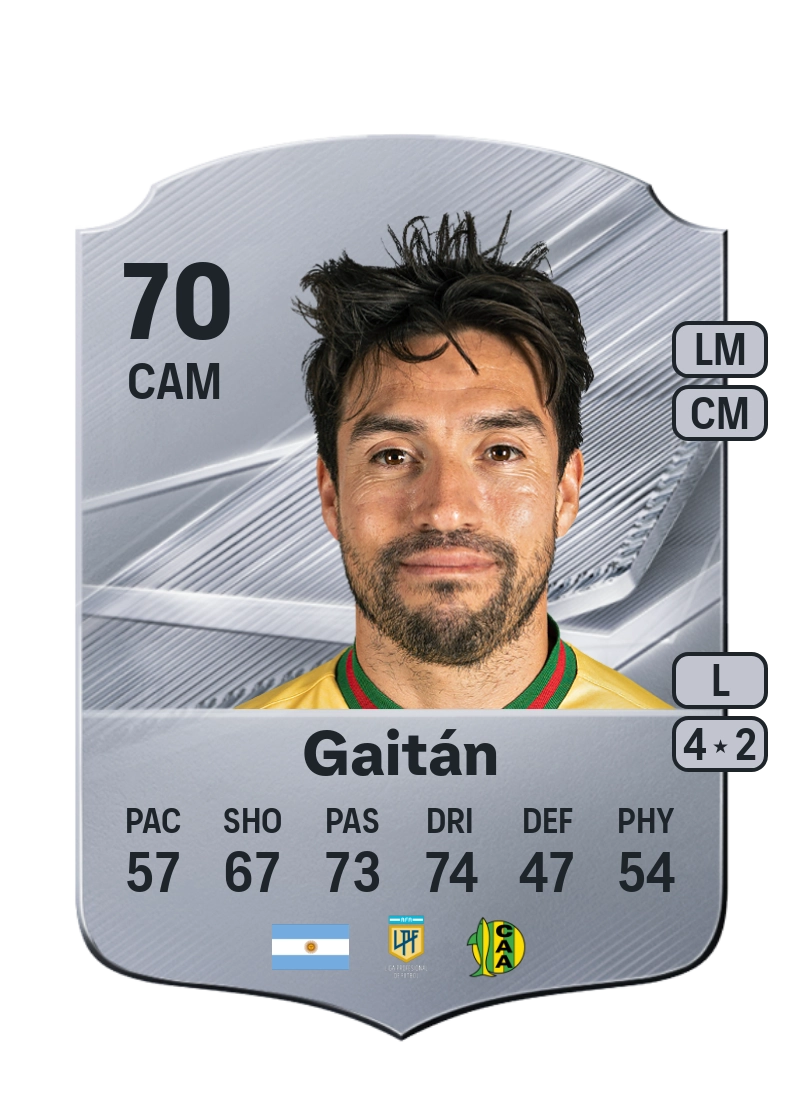 Nicolás Gaitán