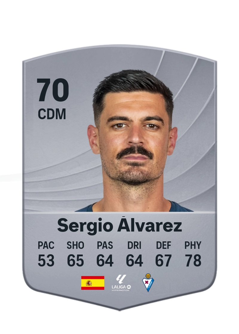 Sergio Álvarez