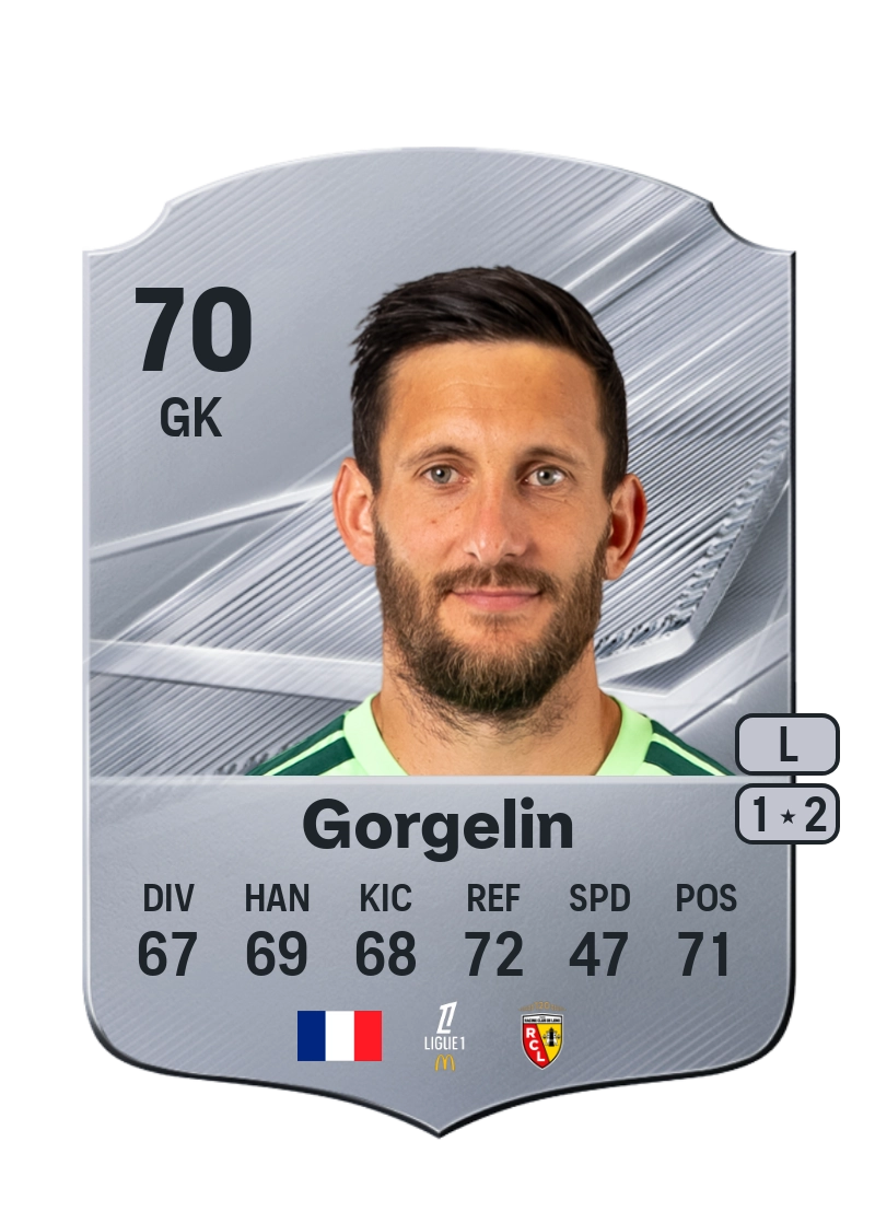 Mathieu Gorgelin