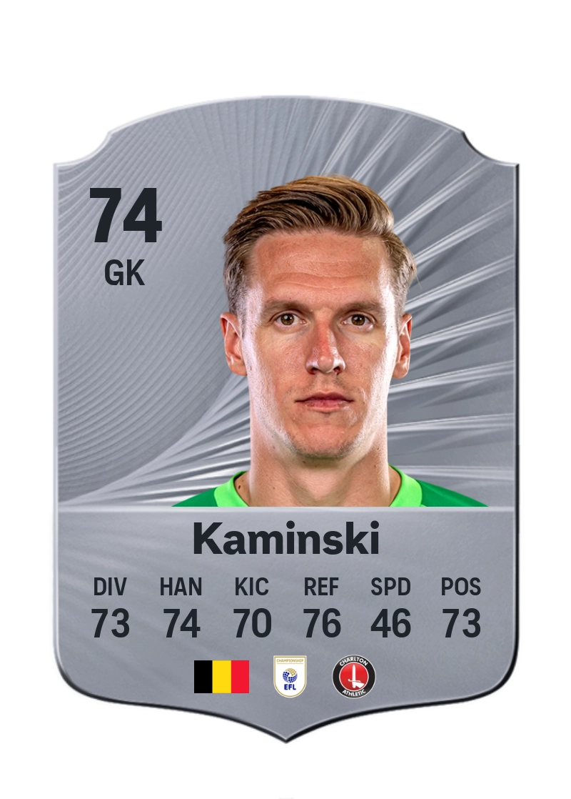 Thomas Kaminski