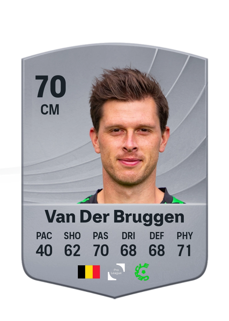 Hannes Van Der Bruggen