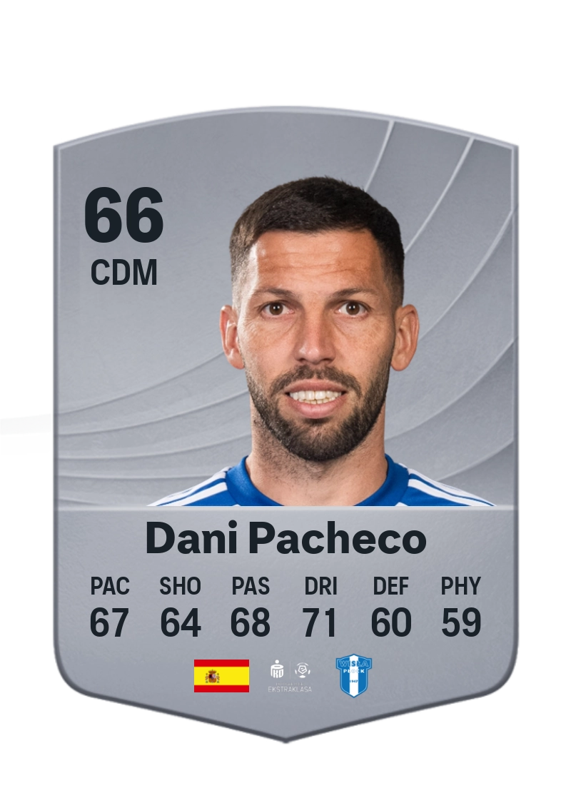Dani Pacheco