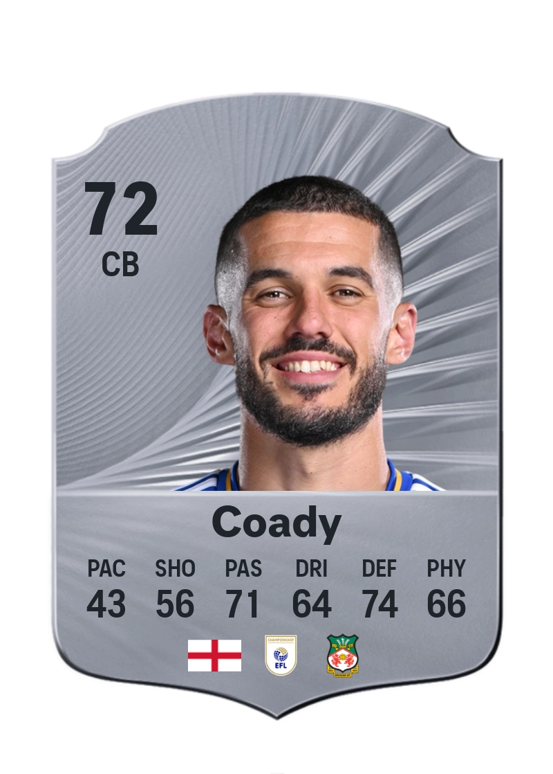 Conor Coady