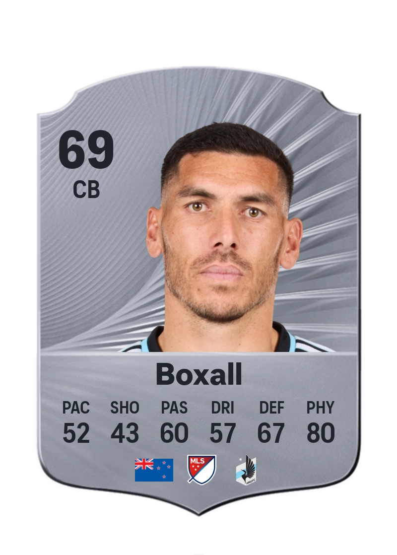 Michael Boxall