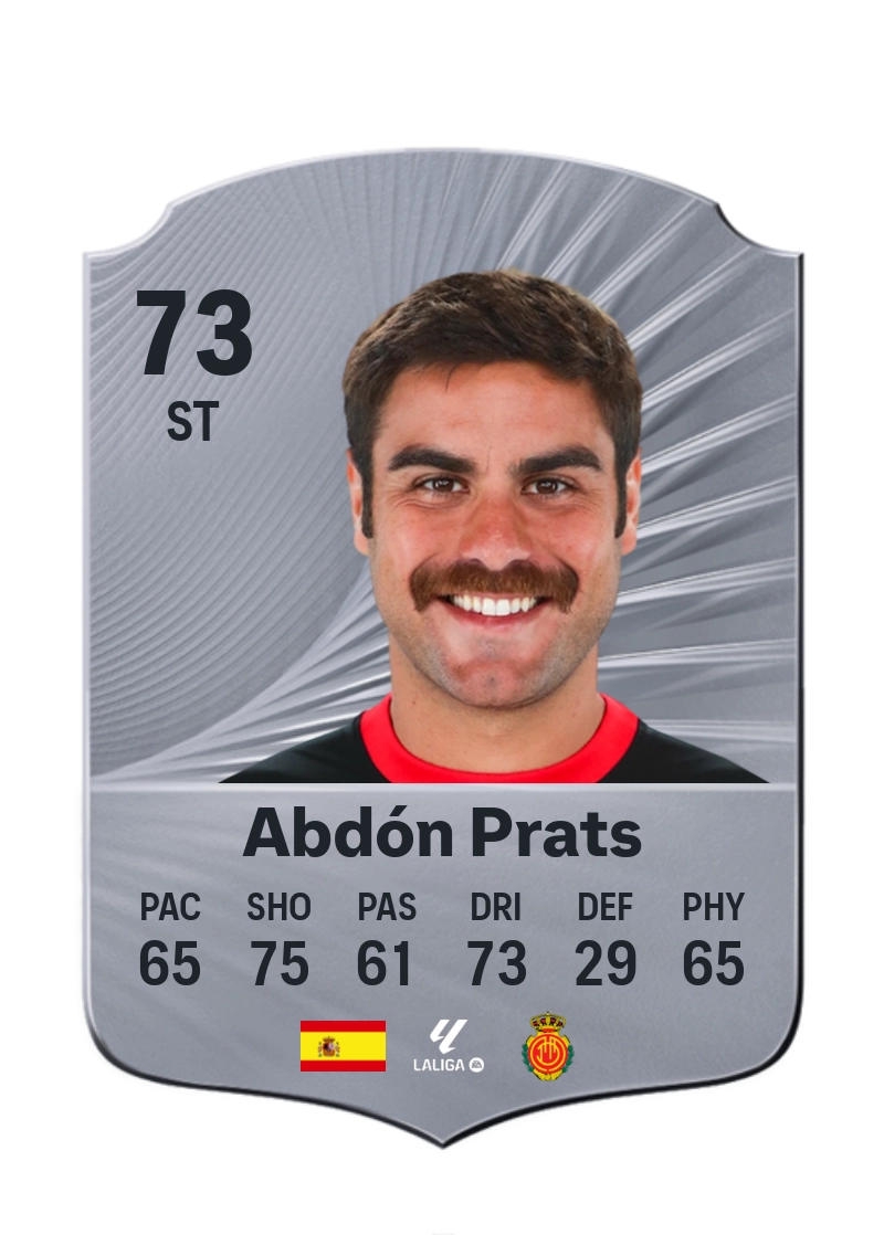 Abdón Prats