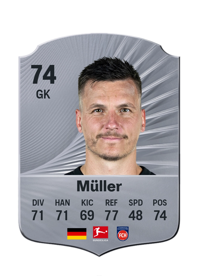 Kevin Müller