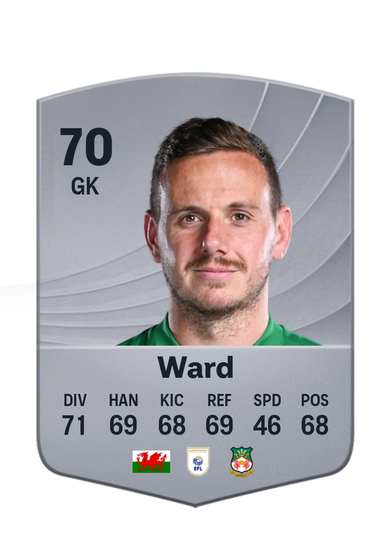 Danny Ward