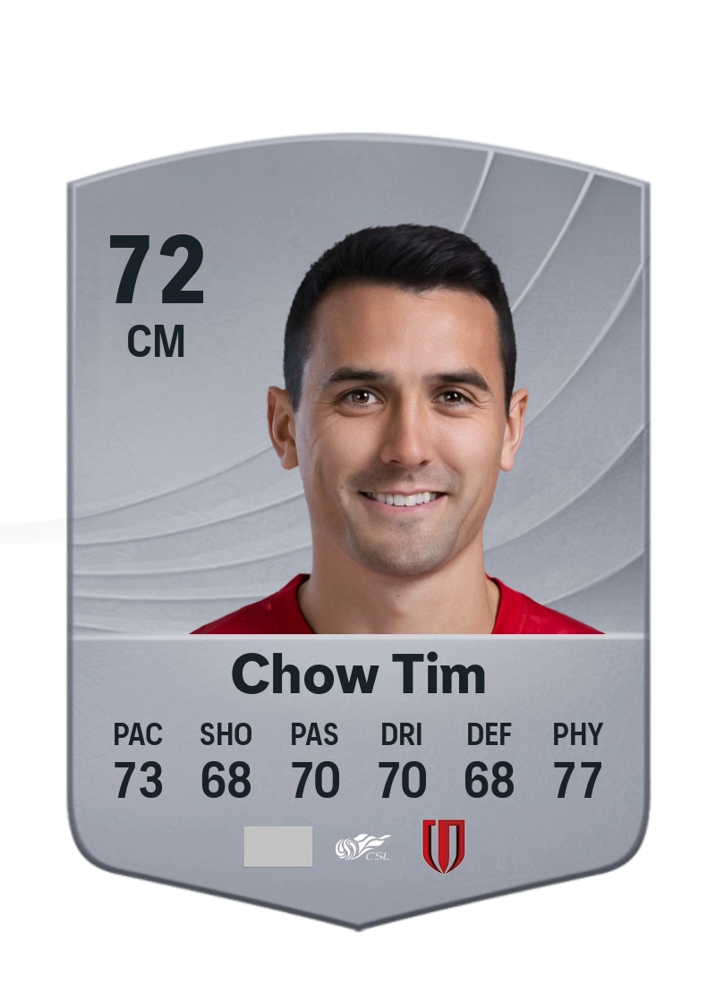 Chow Tim