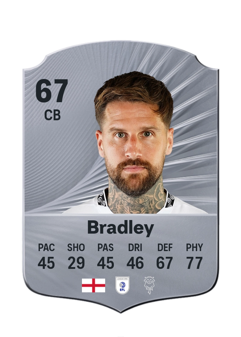 Sonny Bradley