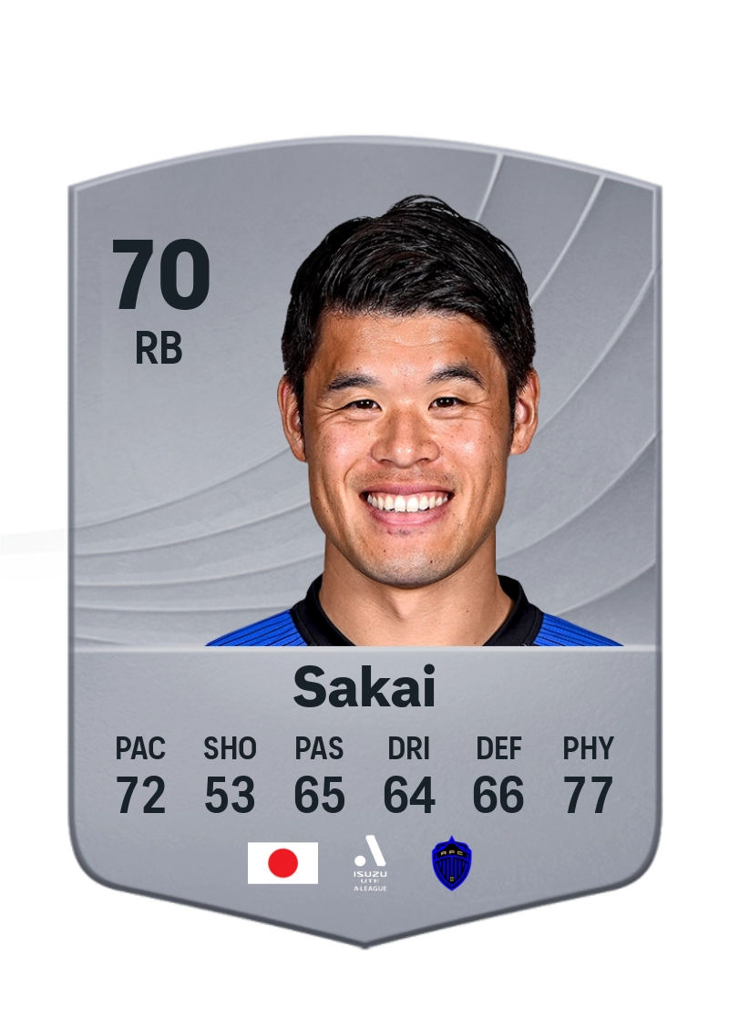 Hiroki Sakai
