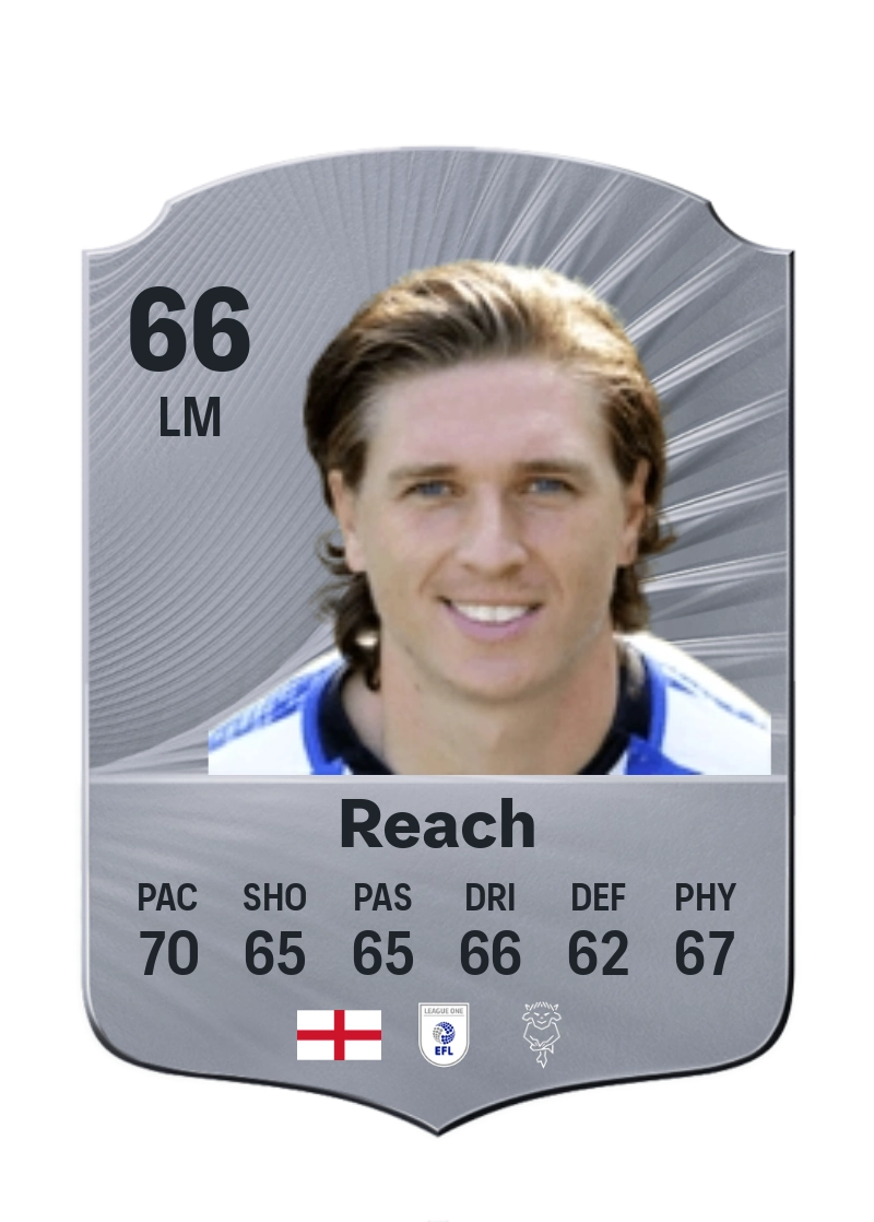 Adam Reach