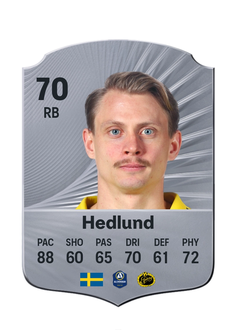 Simon Hedlund