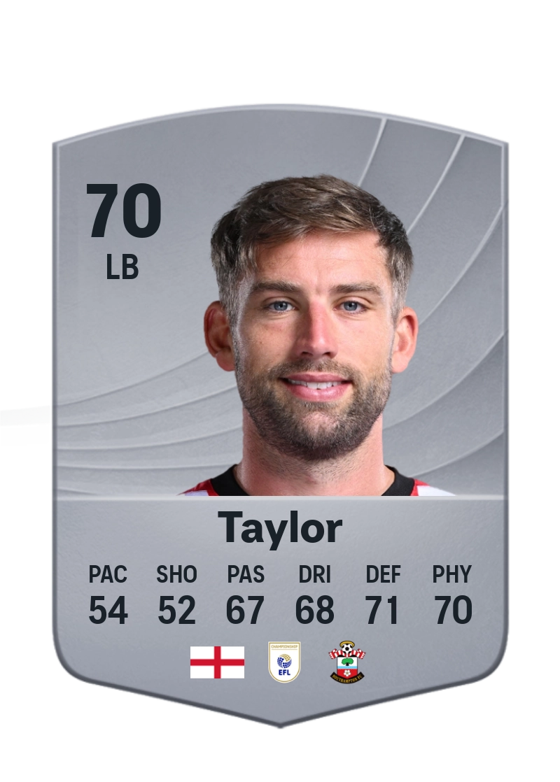 Charlie Taylor
