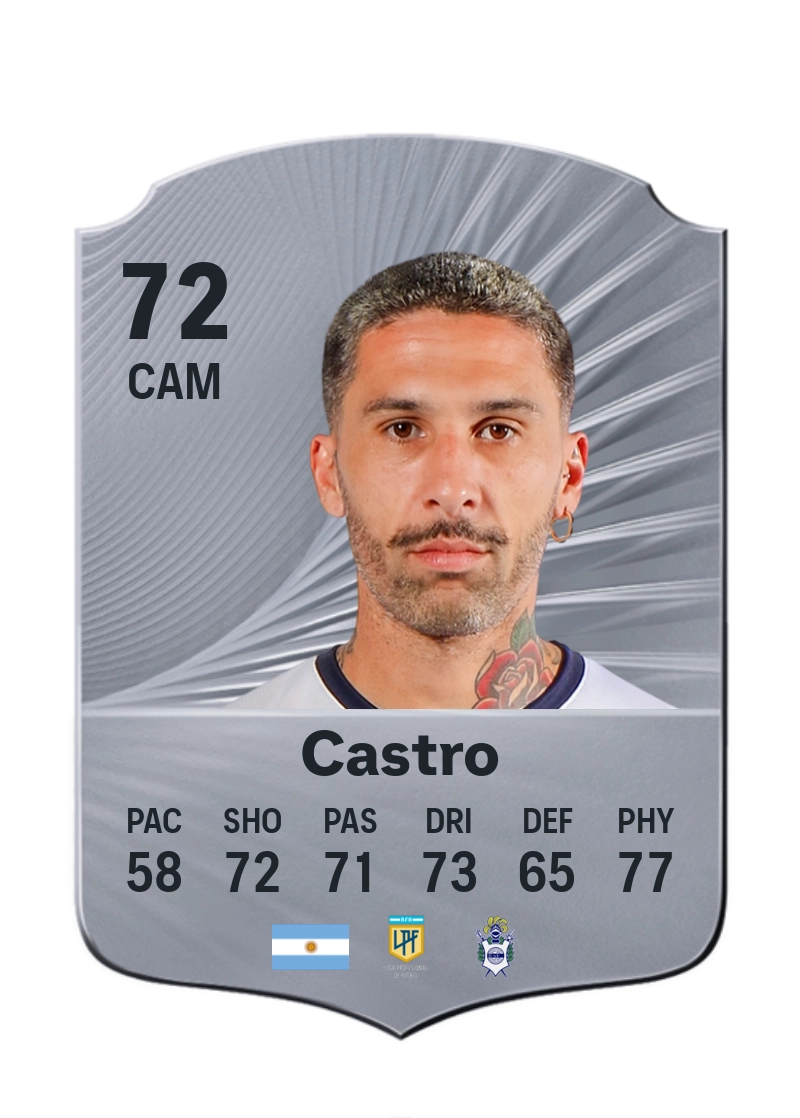 Lucas Castro