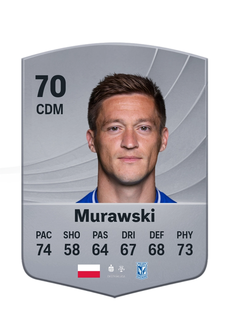 Radosław Murawski