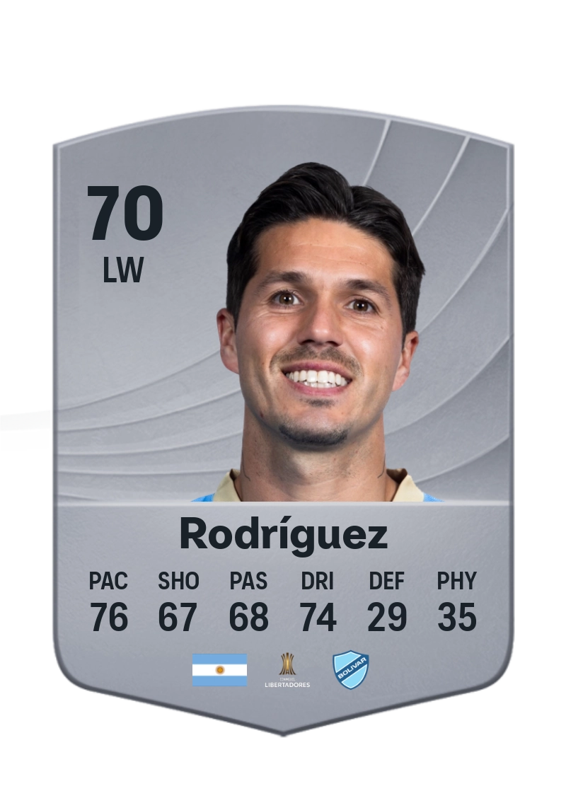 Patricio Rodríguez