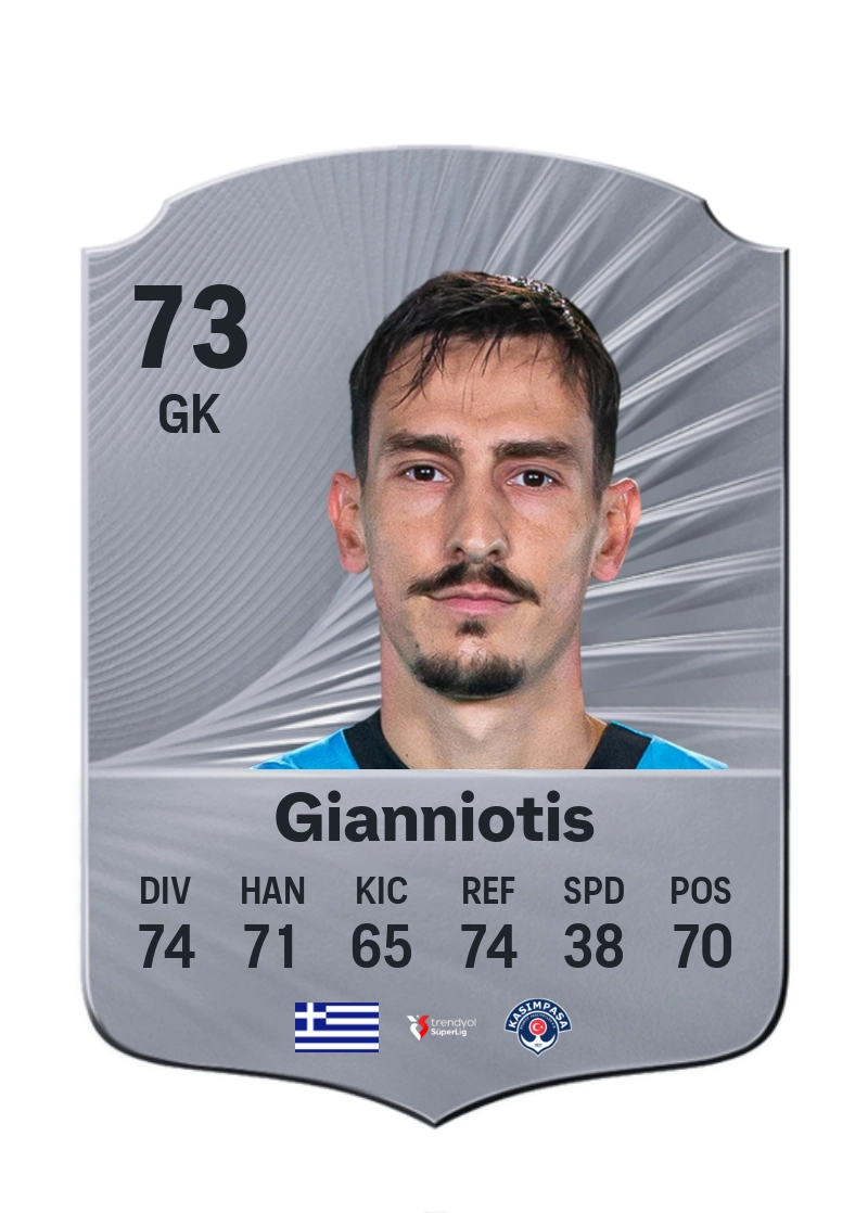 Andreas Gianniotis