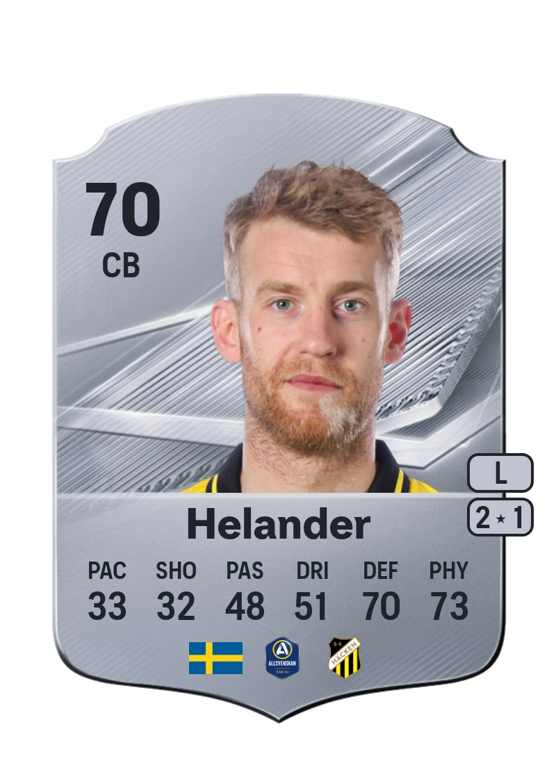 Filip Helander