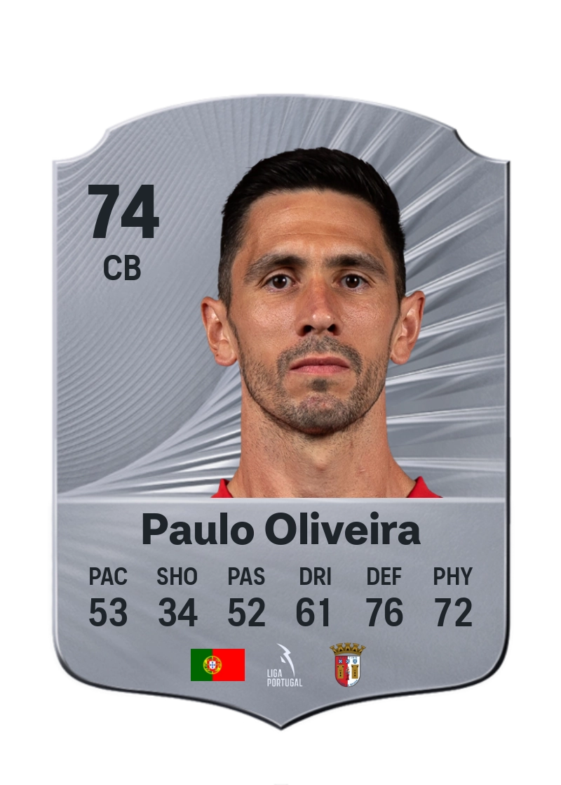 Paulo Oliveira