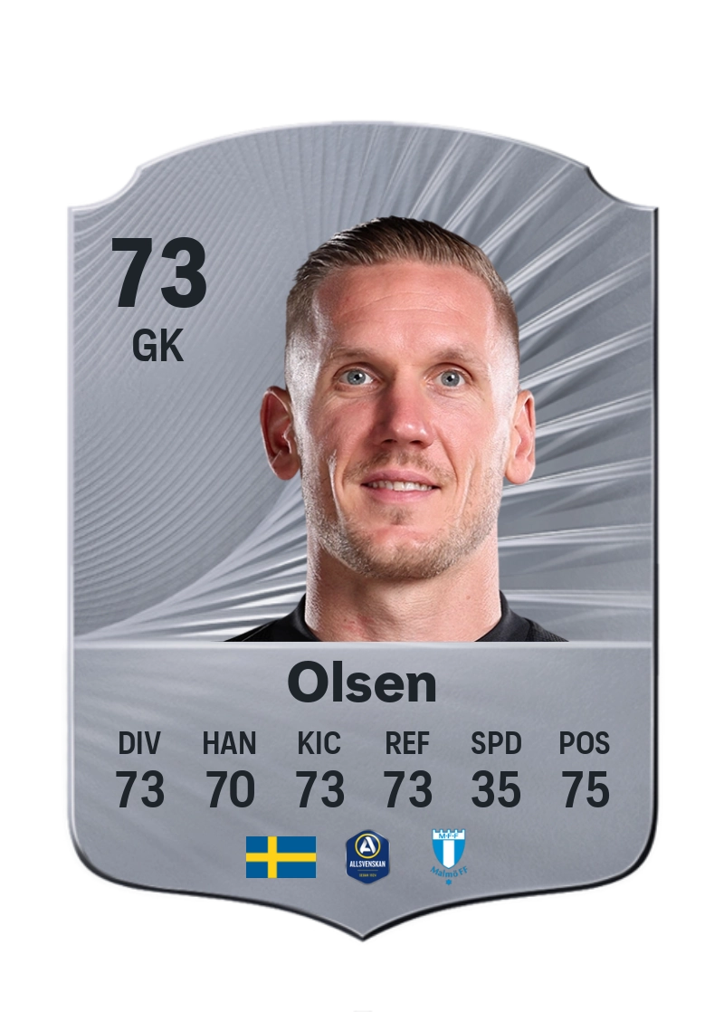 Robin Olsen