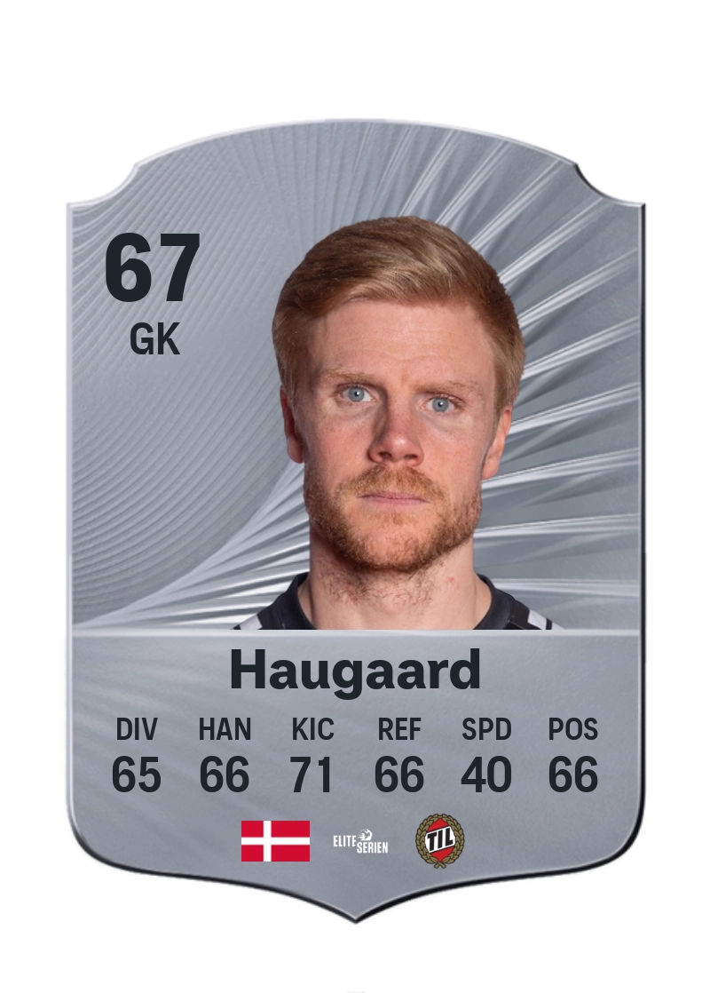Jakob Haugaard