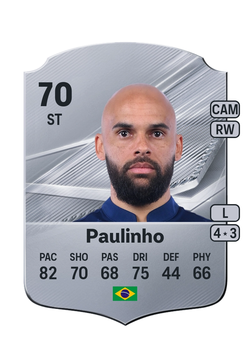 Paulinho