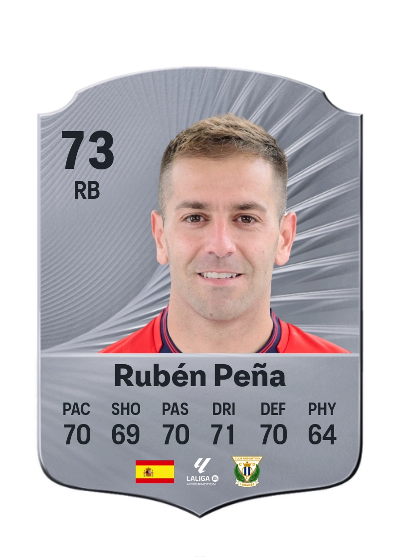 Rubén Peña