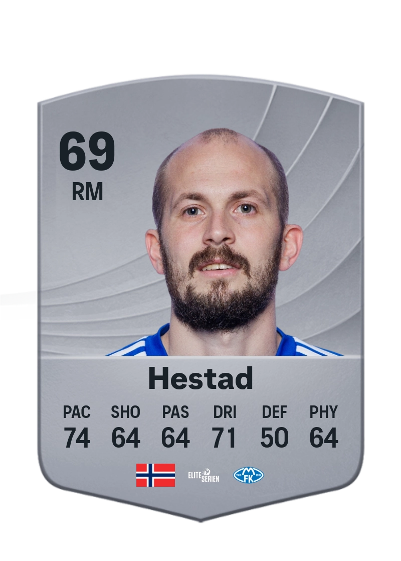 Eirik Hestad