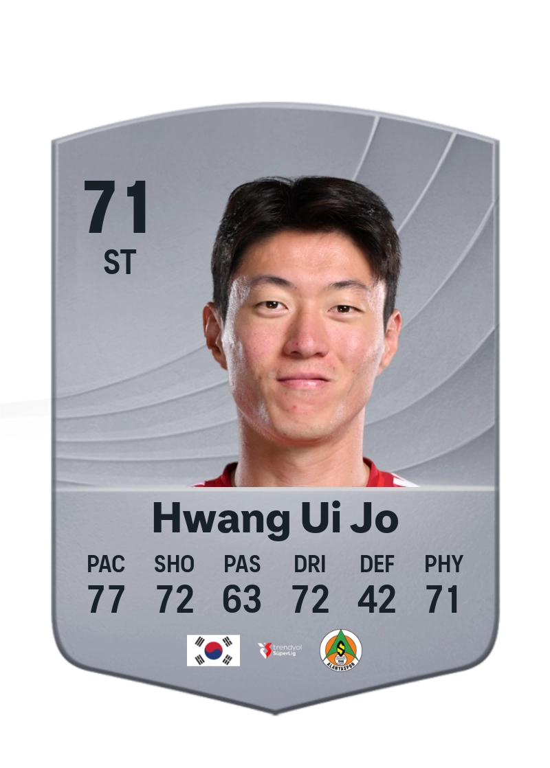 Hwang Ui Jo