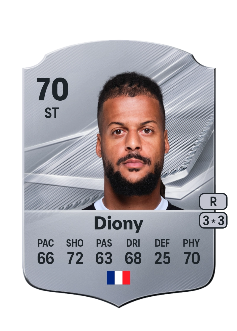 Loïs Diony
