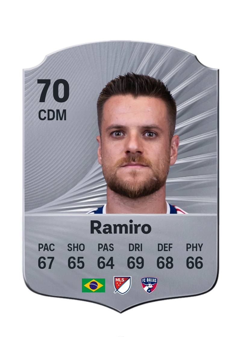 Ramiro