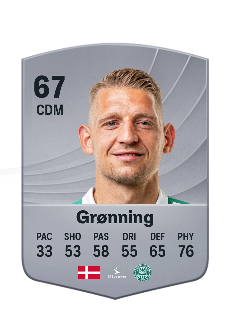 Jeppe Grønning