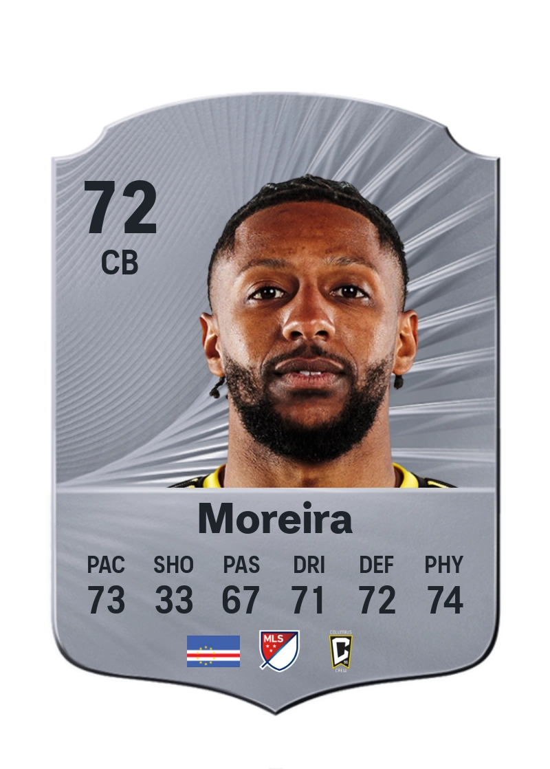 Steven Moreira