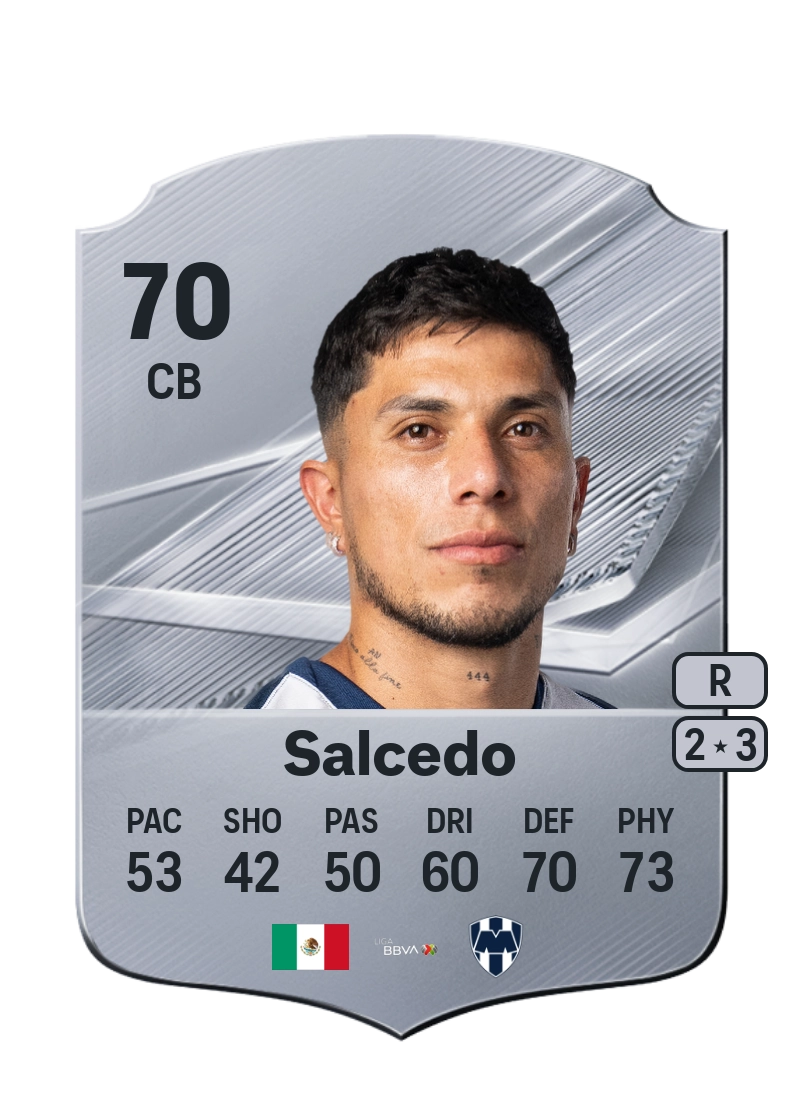 Carlos Salcedo