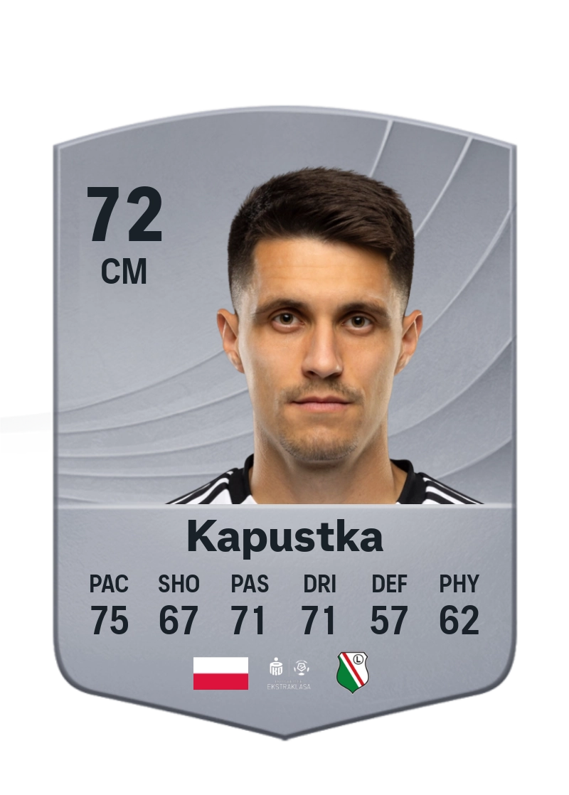 Bartosz Kapustka